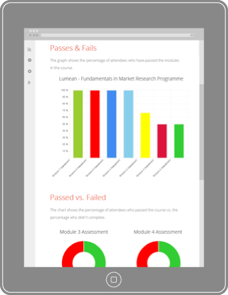 Statistics